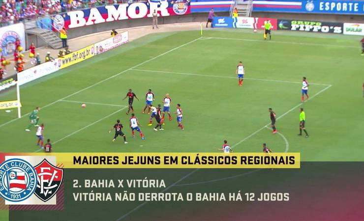 Jejum do Vasco contra o Flamengo é o maior em vigor nos clássicos pelo Brasil; veja o ranking
