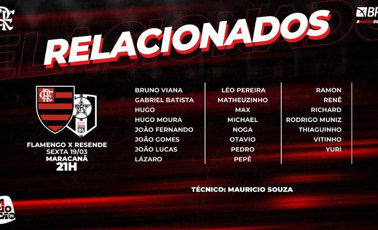 Flamengo divulga lista para encarar o Resende com Pedro, Vitinho, Léo Pereira e Bruno Viana