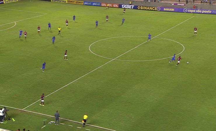 Após eliminação na Copinha, técnico do Flamengo lamenta: “Poderíamos ter ido mais longe”