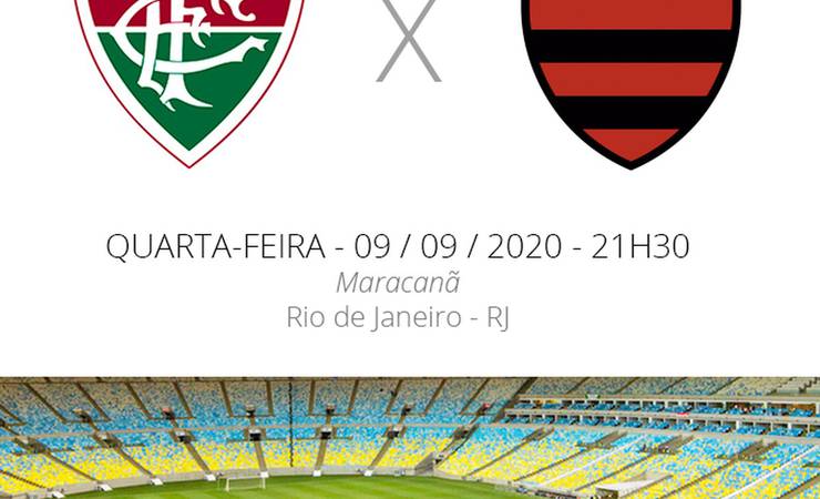 Fluminense x Flamengo: veja onde assistir, escalações, desfalques e arbitragem Valor Produtos Central do Leitor Siga o Valor