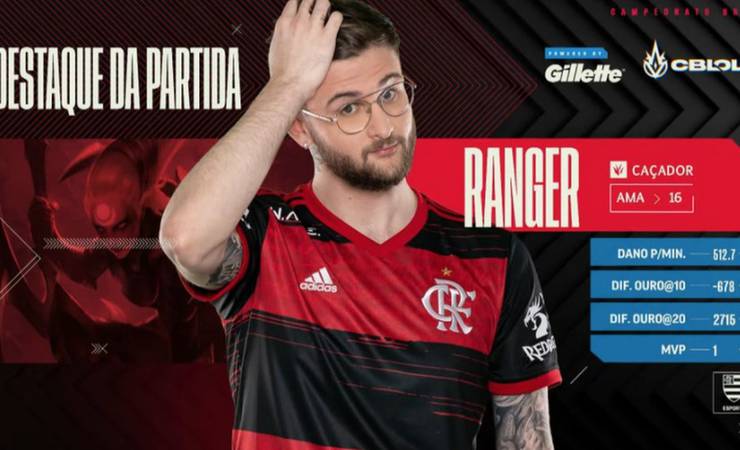 CBLOL 2021: Flamengo vence FURIA e segue invicto; paiN bate LOUD