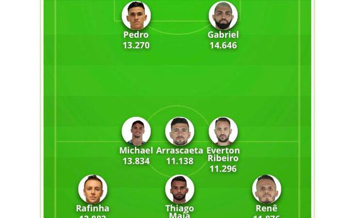 VC Escala: com Pedro e Gabigol no ataque, torcedores apostam em time misto do Flamengo na final