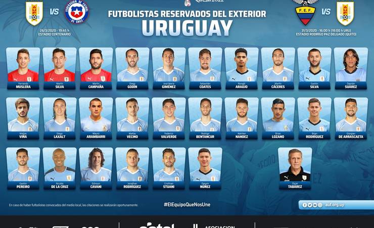 Arrascaeta e Matías Viña são convocados pelo Uruguai para eliminatórias da Copa
