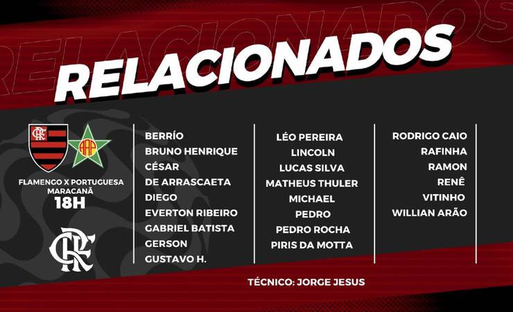 Sem Gabigol, Diego Alves, Filipe Luís e Thiago Maia, Flamengo divulga lista de relacionados