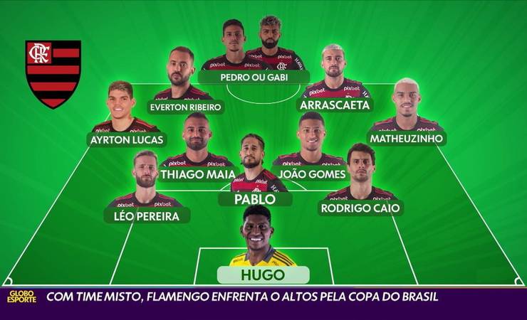 Flamengo tem recorde de casos no DM em 2022 e registra aumento gradual nos últimos cinco anos