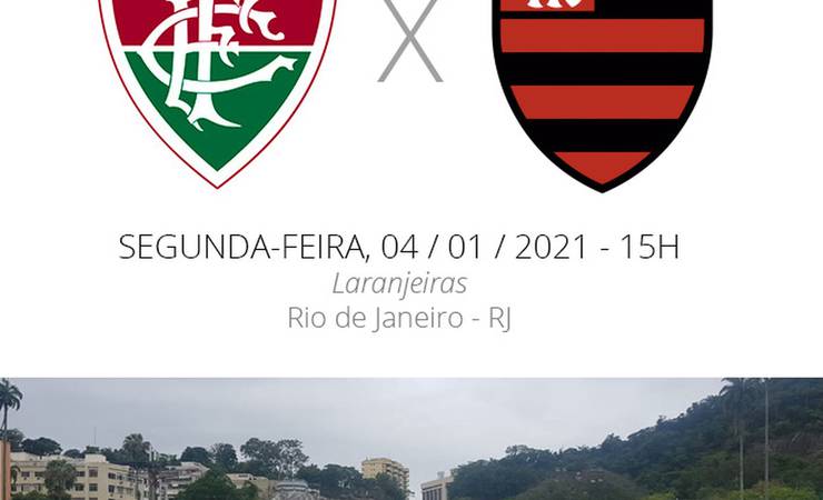Fluminense e Flamengo decidem vaga na semi do Brasileiro Sub-20; veja 5 curiosidades do confronto