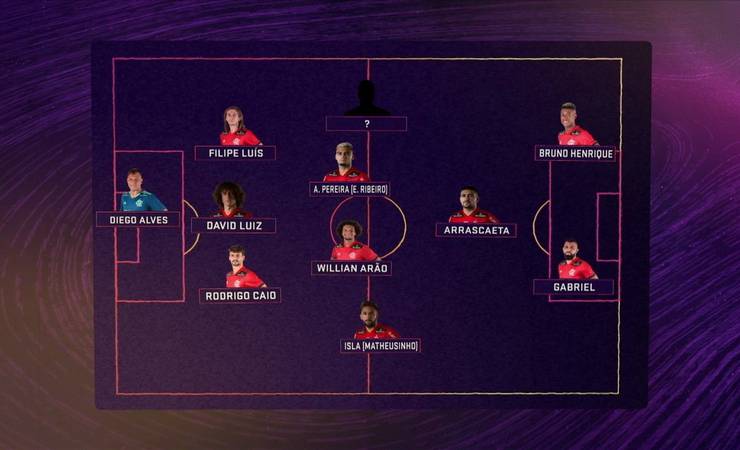 Mais radical do que na era Jesus, Flamengo aproveita chegada de Paulo Sousa e faz a limpa em comissão caseira