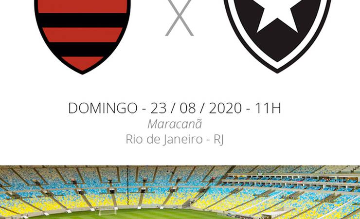 Flamengo x Botafogo: veja onde assistir, escalações, desfalques e arbitragem