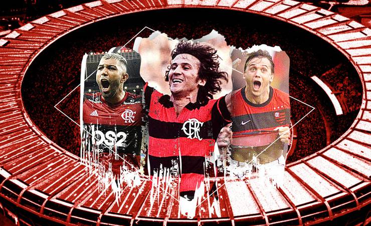 Sabe tudo do Flamengo no Maracanã? Prove no quiz dos 70 anos!