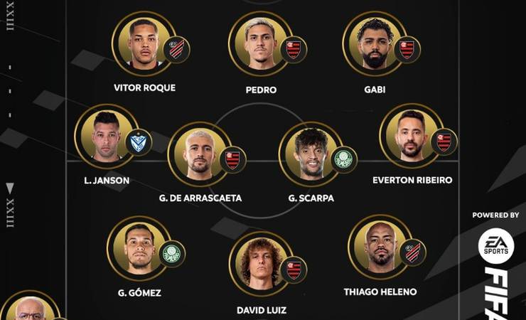 Seleção da Libertadores: Flamengo tem seis jogadores e o técnico