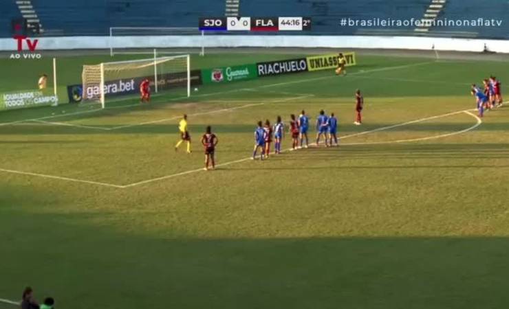 Duda decide de pênalti no fim, Flamengo vence o São José fora de casa e sobe na tabela