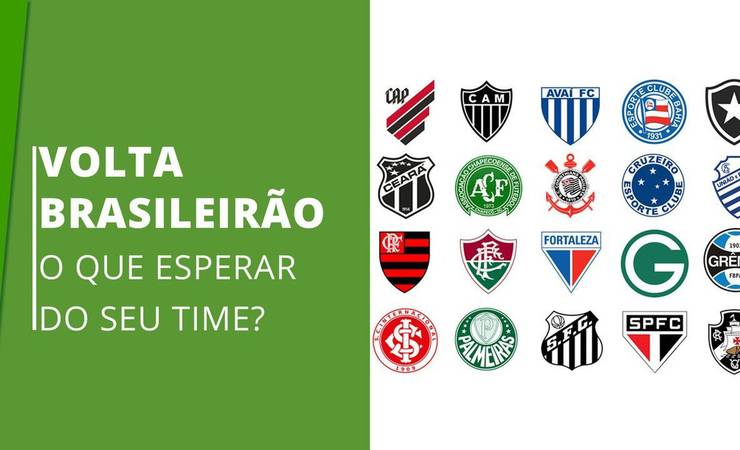 Brasileirão de volta: veja reforços, saídas e situação financeira do seu time para o segundo semestre