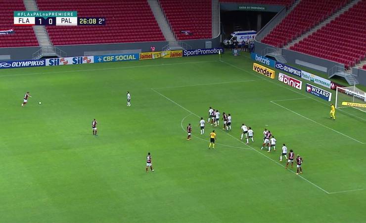 Teimosia ou convicção? Ceni se fecha em “mundo paralelo” do Flamengo e escolhas dão certo em Brasília