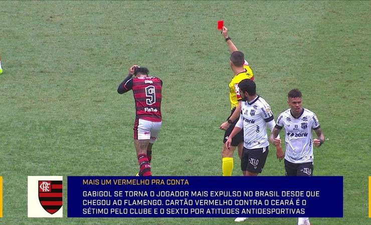 Gabigol se torna o jogador mais expulso no Brasil desde que chegou ao Flamengo