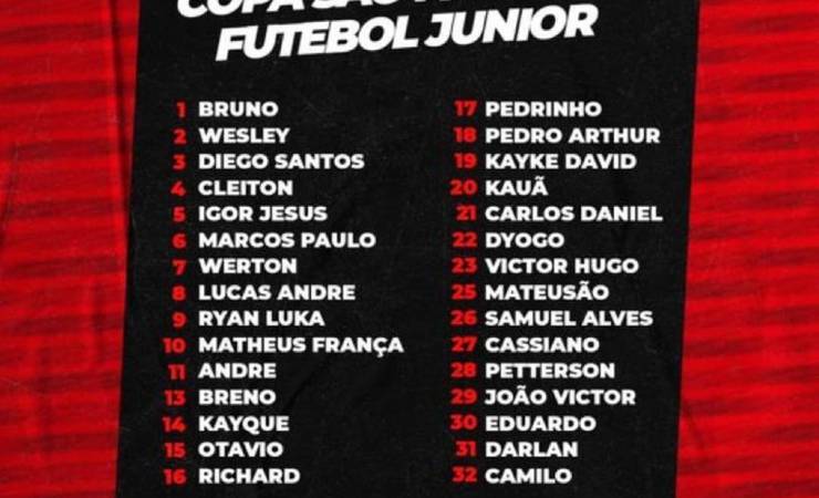 Justiça notifica Flamengo para que explique por que não usou o número 24 na Copinha