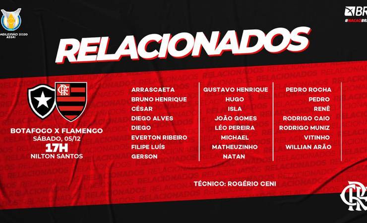 Sem Gabigol, Flamengo divulga lista de relacionados para jogo contra o Botafogo