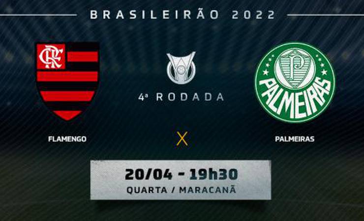 Flamengo x Palmeiras: prováveis times, desfalques e onde assistir