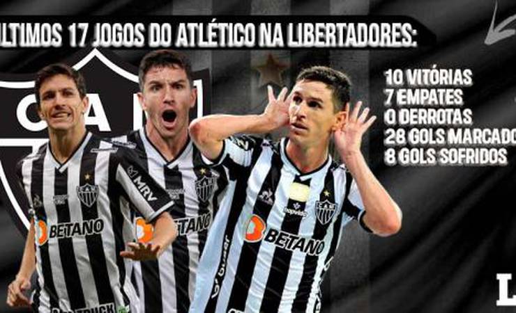 Atlético Mineiro iguala recorde do Flamengo na Libertadores