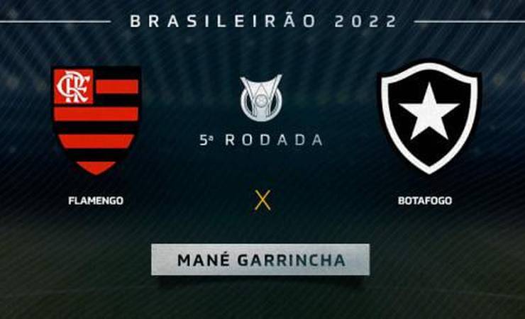 Flamengo x Botafogo: prováveis times, desfalques e onde assistir