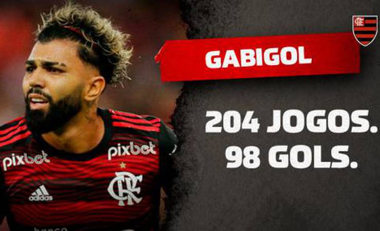 Gabigol ameaça marca histórica de Roberto Dinamite no Brasileiro