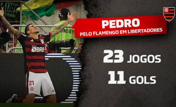 Em noite de gala, Pedro bate recorde e atinge marca expressiva pelo Flamengo