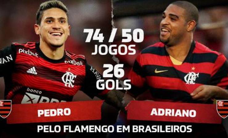 Pedro iguala marca de Adriano pelo Flamengo no Brasileiro