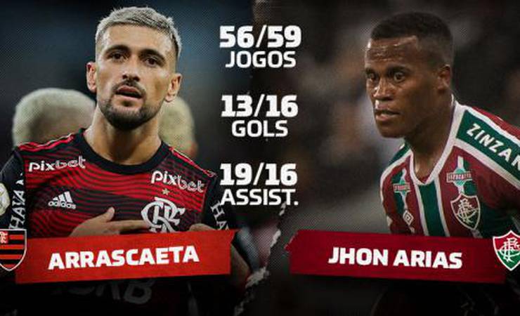 Arrascaeta e Arias são os meias com mais participações em gols no Brasil em 2022